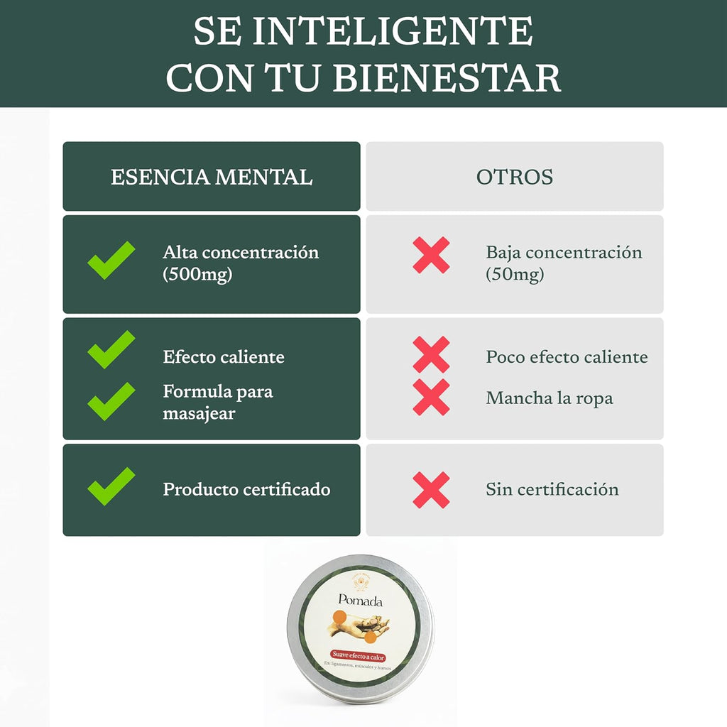 Bálsamo CBD con Árnica para Músculos y Articulaciones