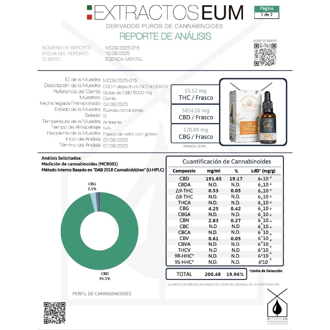 Gotas de CBD 6000mg (30ml)