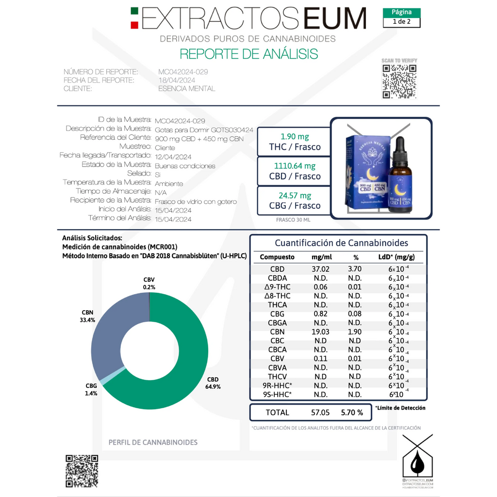 Gotas para dormir de Cannabidiol (CBD + CBN)