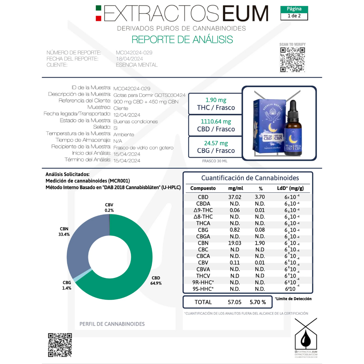 Gotas para dormir de Cannabidiol (CBD + CBN)