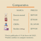 Gomitas de CBD sabor chile (750mg)