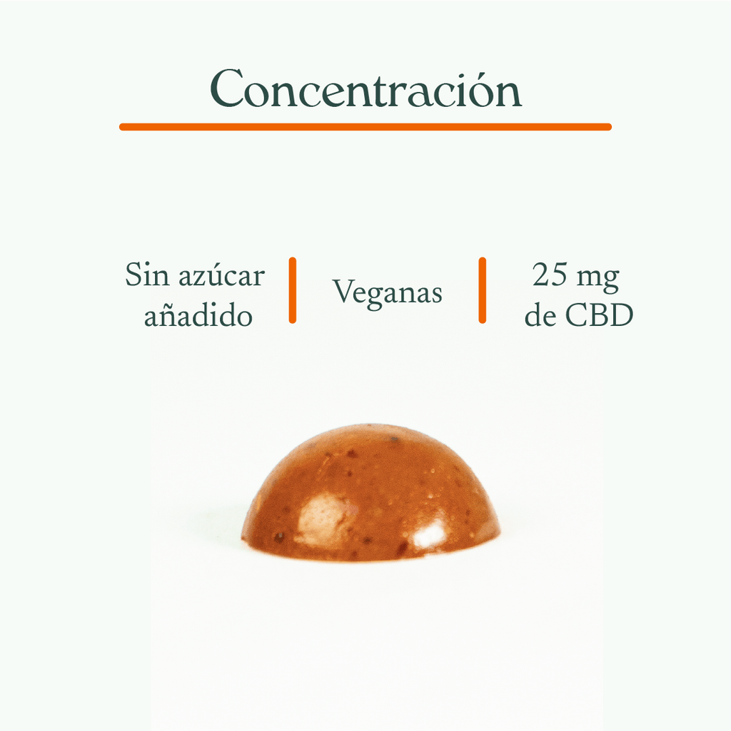 Gomitas “día y noche” (chile)
