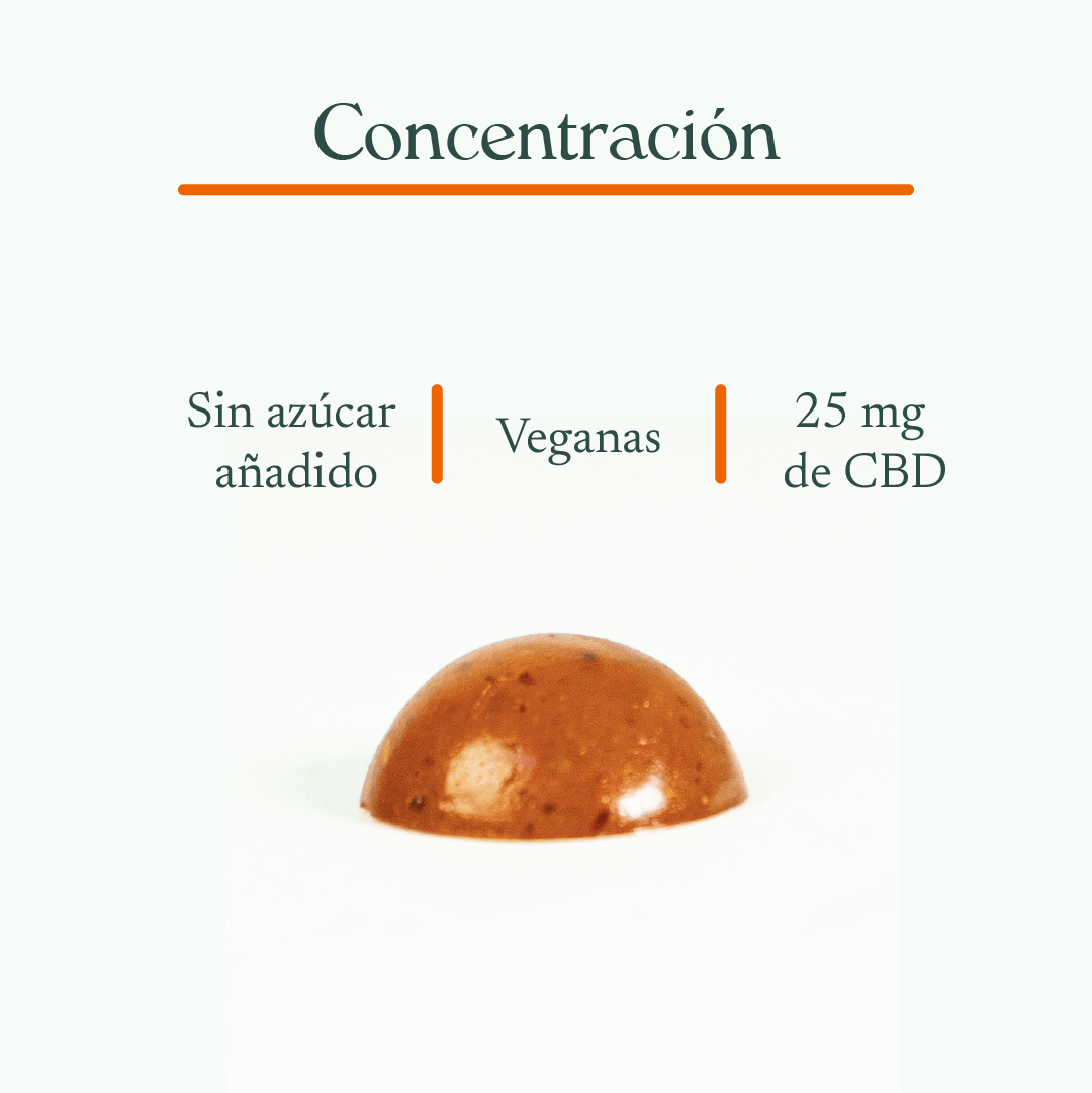 Gomitas “día y noche” (chile)