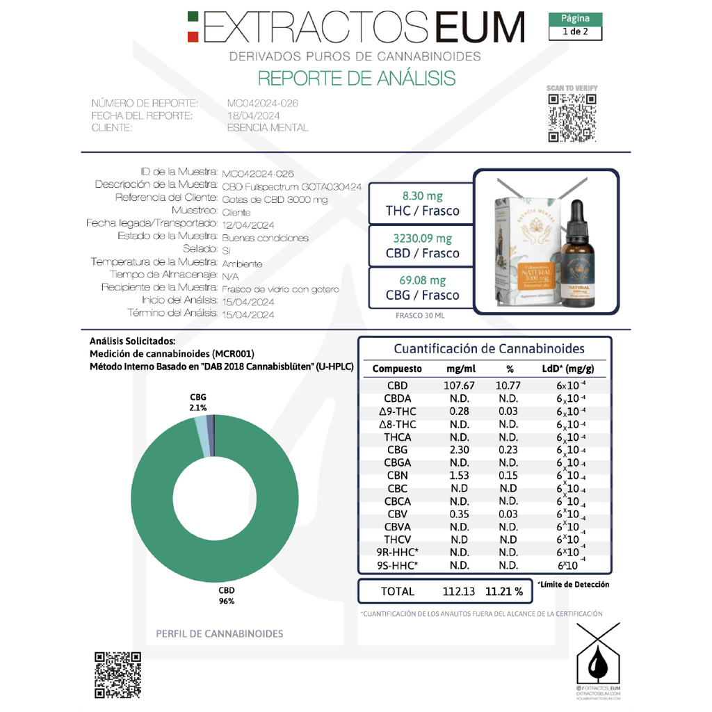 Gotas de CBD 3000mg (Aceite CBD 30 ml)