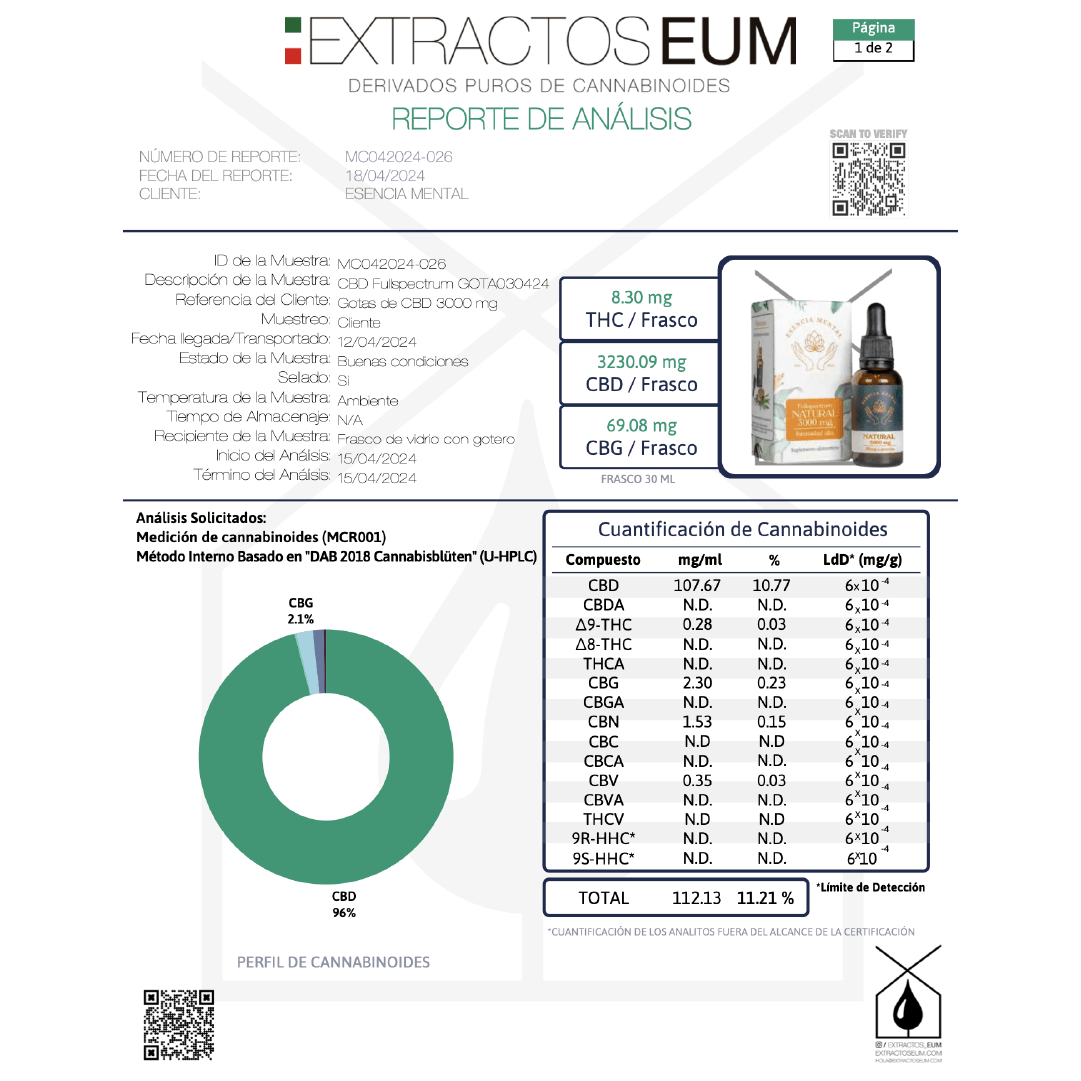 Gotas de CBD 3000mg (Aceite CBD 30 ml)