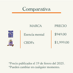Gomitas para dormir (CBD + CBN) 90 Pzas.