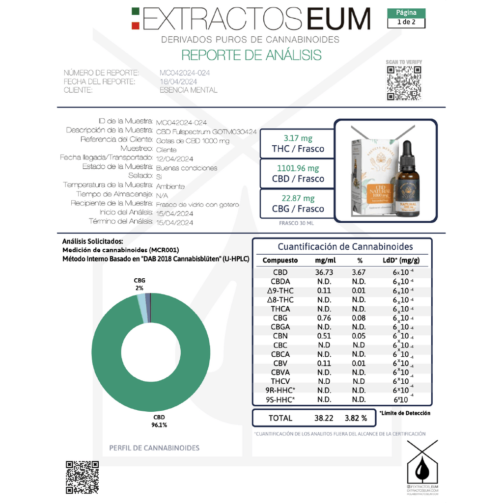 Gotas de CBD 1000 mg (30ml)
