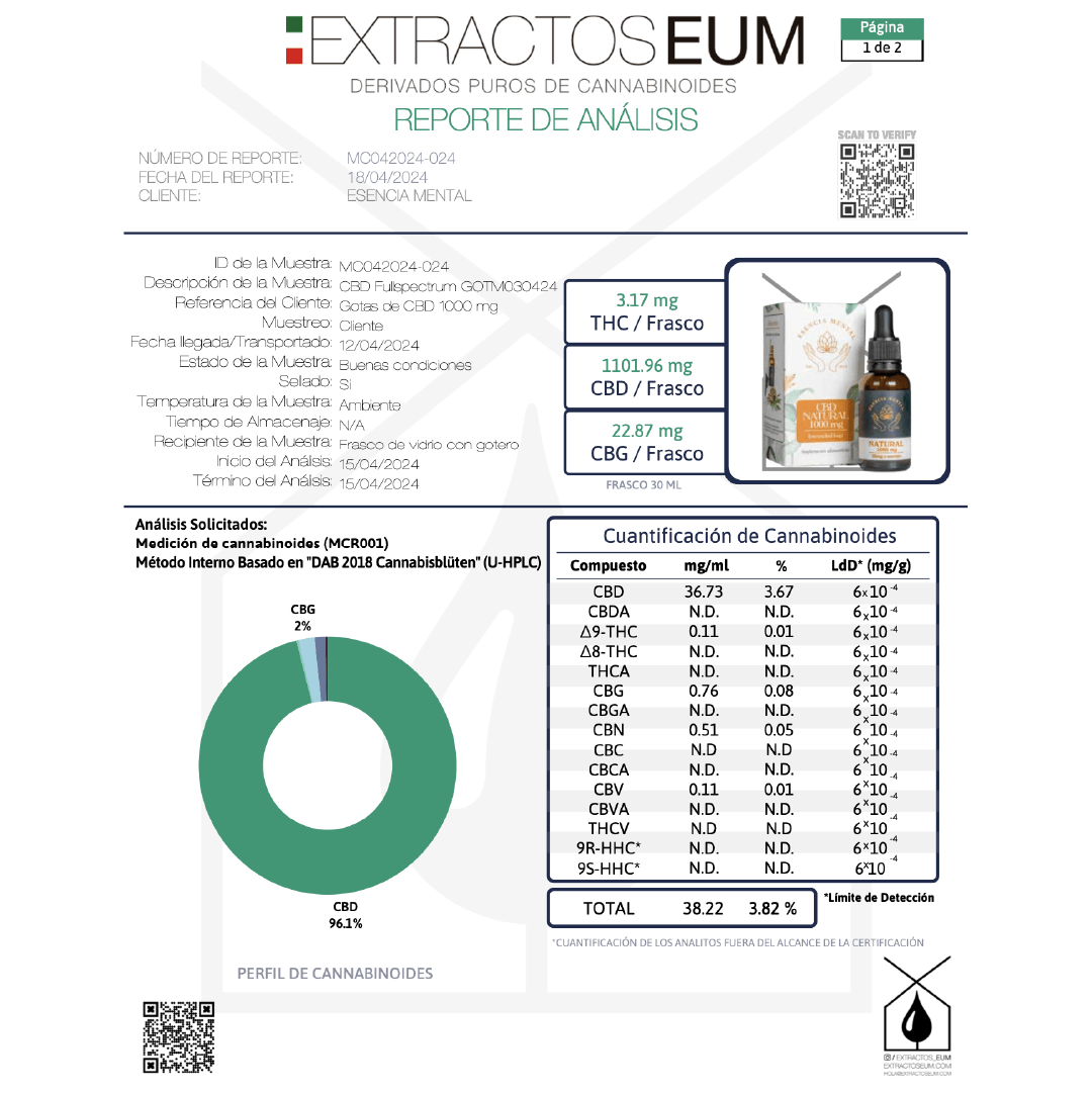 Gotas de CBD 1000 mg (30ml)