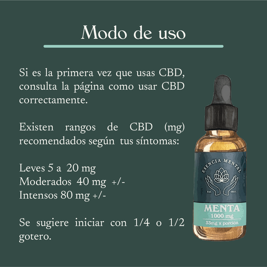 Gotas de CBD Menta 1000mg (30ml)