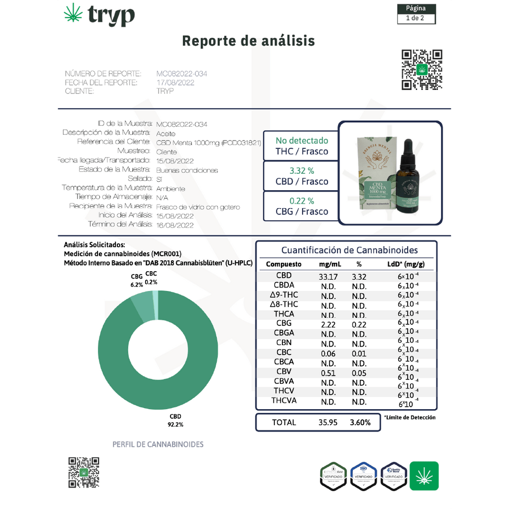 Gotas de CBD Menta 1000mg (30ml)