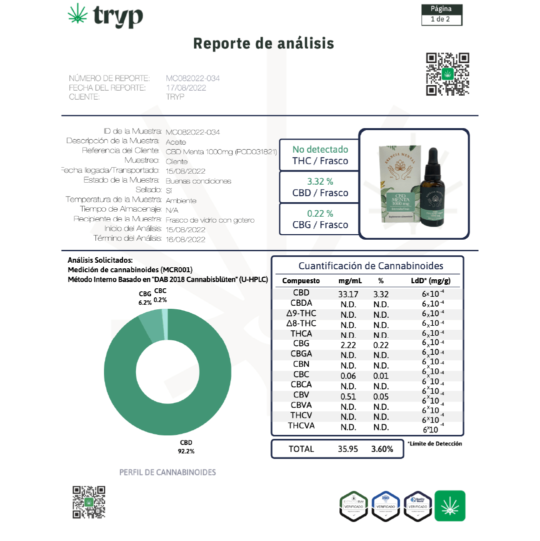 Gotas de CBD Menta 1000mg (30ml)