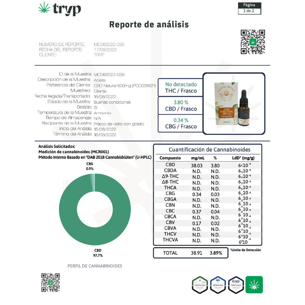 Gotas de CBD 500mg (15ml)