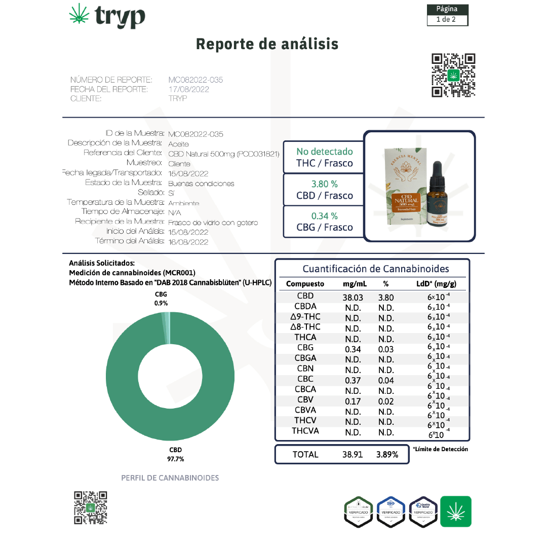 Gotas de CBD 500mg (15ml)