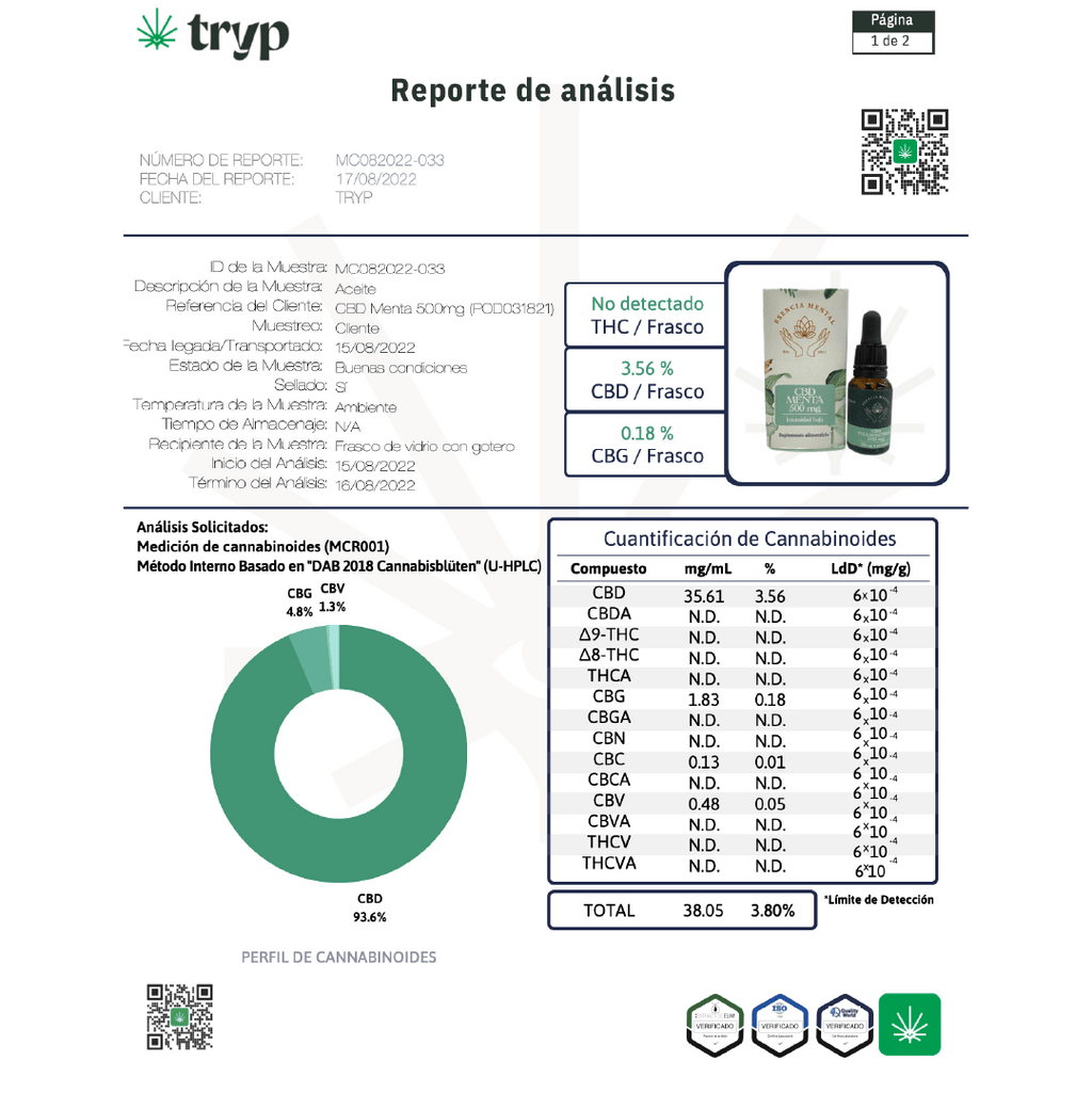 Gotas de CBD menta 500mg (15ml)