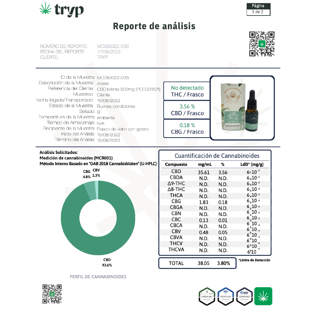 Gotas de CBD menta 500mg (15ml)