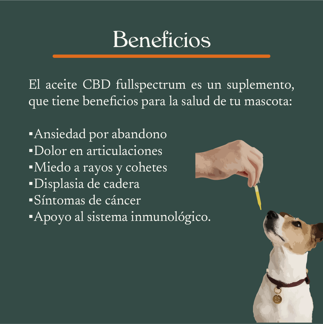 CBD Gotero para Mascotas 450mg