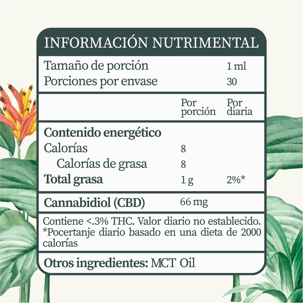 Gotas de CBD 2000mg (30ml)