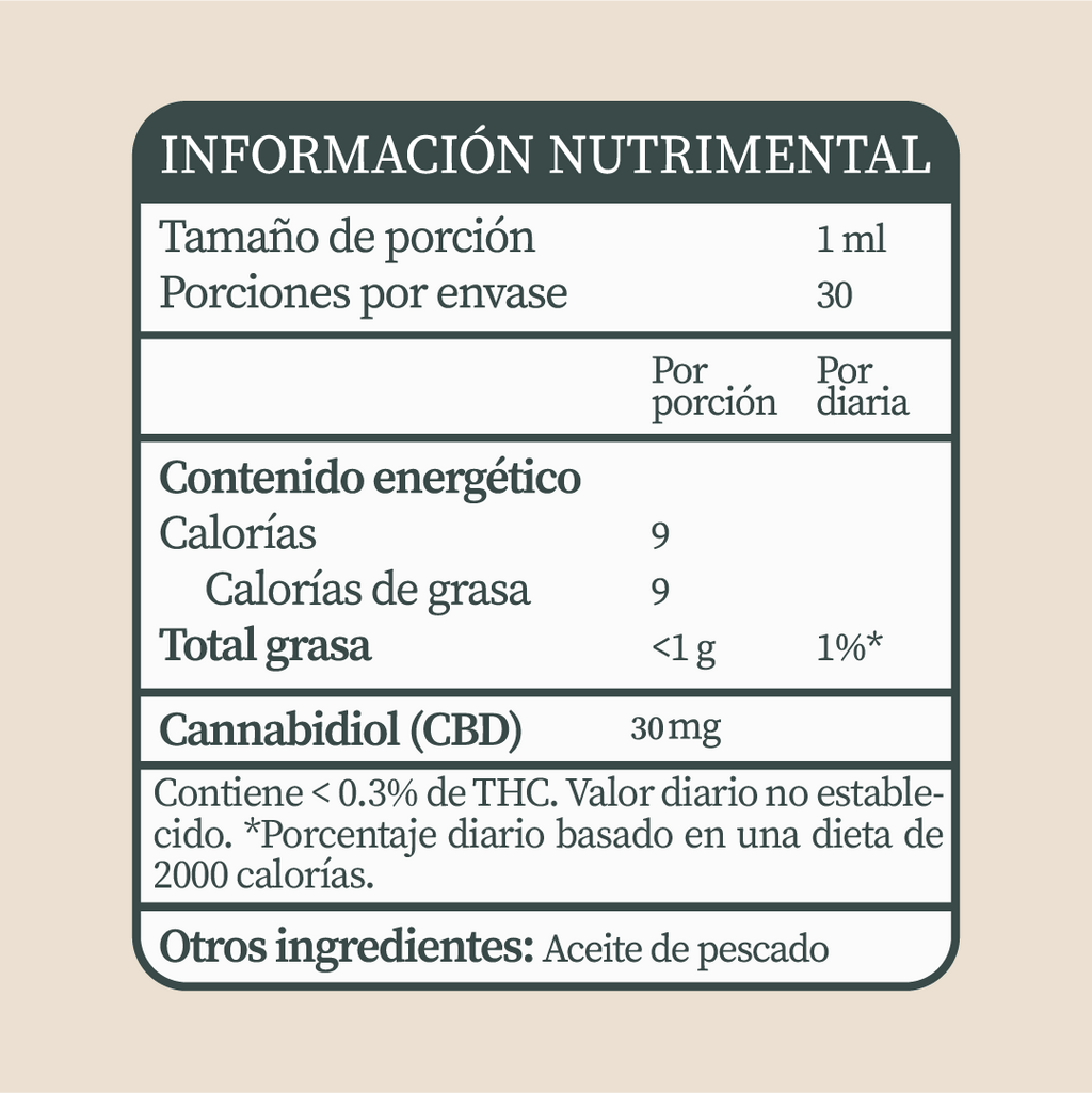 CBD Gotero para Mascotas 900mg