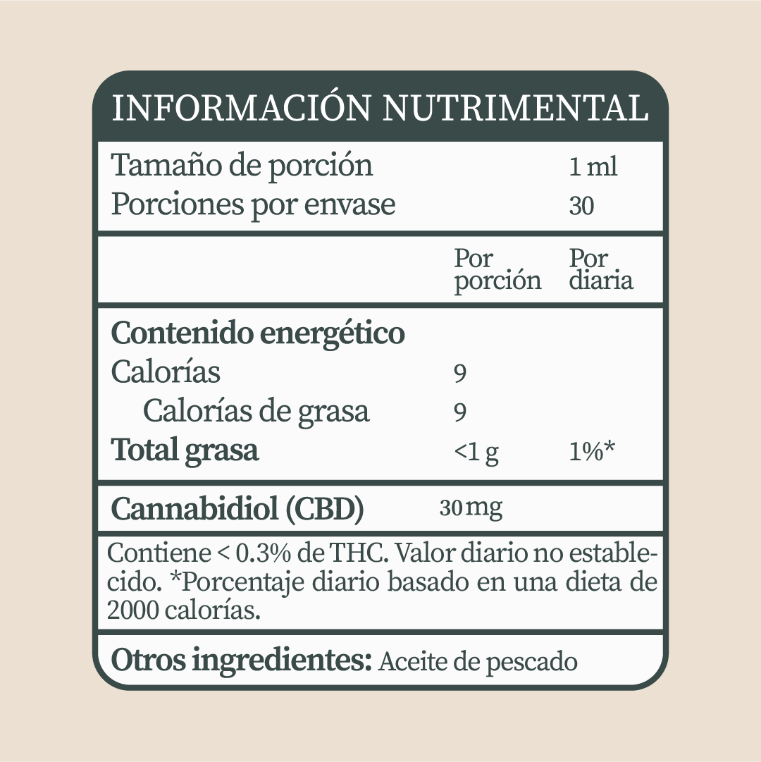 CBD Gotero para Mascotas 900mg