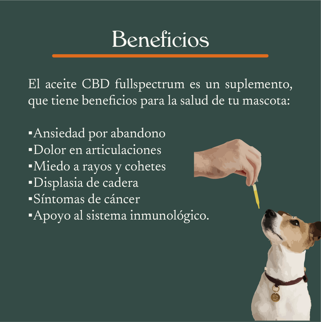 CBD Gotero para Mascotas 900mg