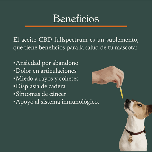 CBD Gotero para Mascotas 900mg