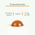 Gomitas Chile & 500mg menta