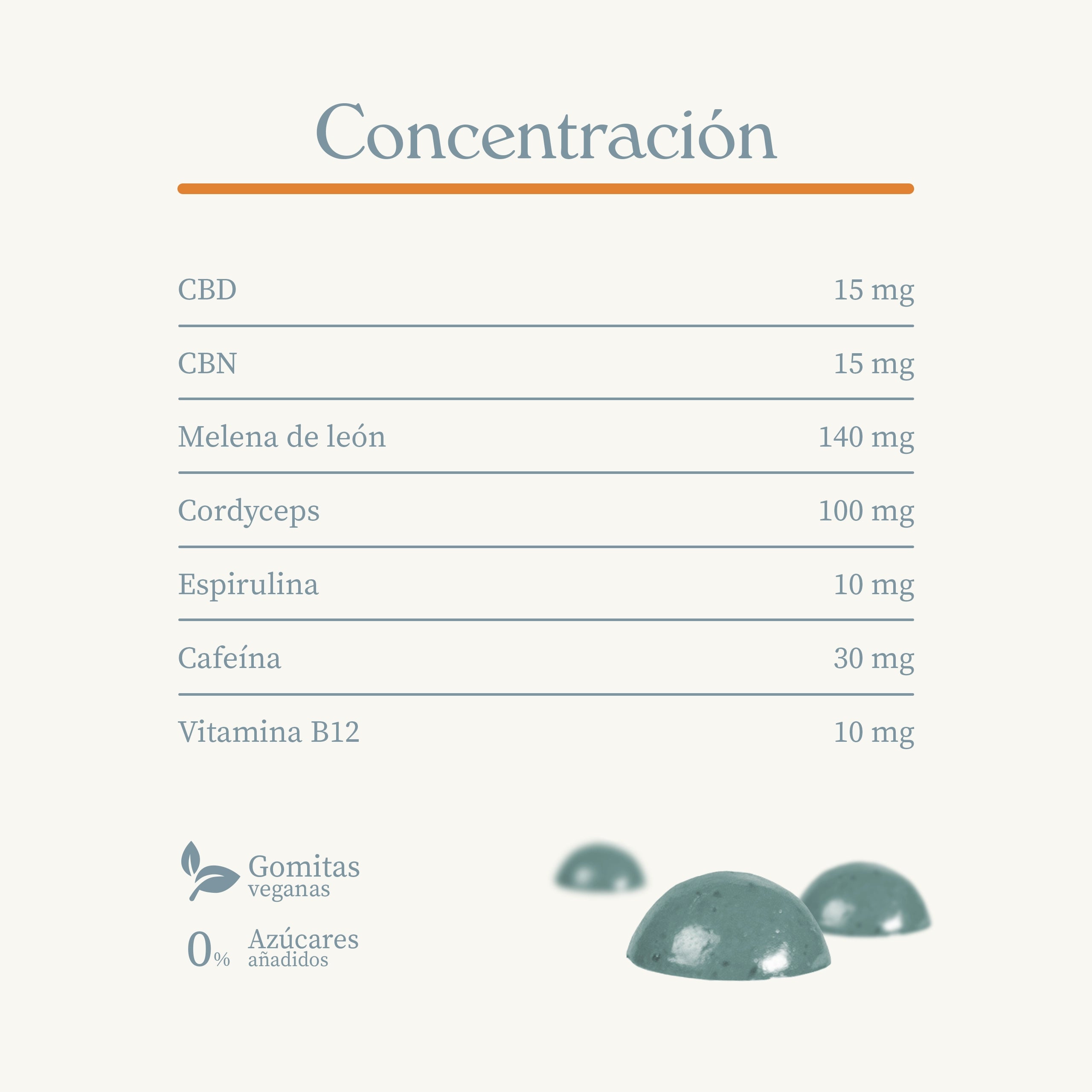Gomitas "Energía mental" 90 pzas.