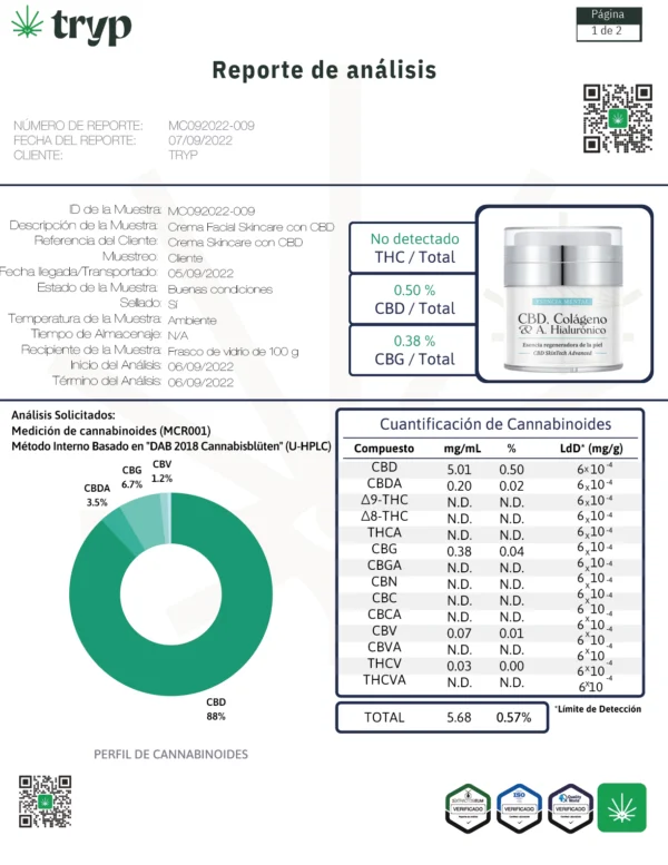 Crema de CBD y ácido hialurónico (piel grasa) - Imagen 6