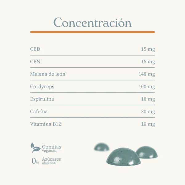 Gomitas "Energía mental" 30 pzas. - Imagen 4