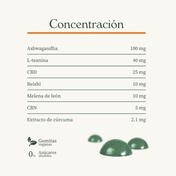 Gomitas para la ansiedad "Calma Plena" 90 pzas. - Imagen 4