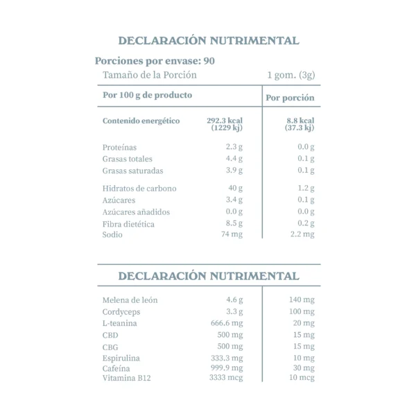 Gomitas "Energía mental" 30 pzas. - Imagen 3