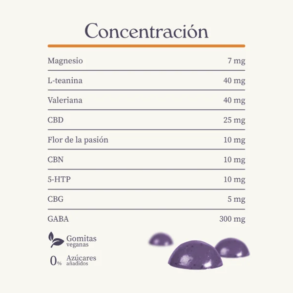 Gomitas para dormir "Dulce Descanso" 30 pzas. - Imagen 4