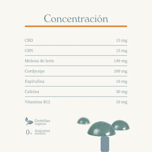 Gomitas "Energía mental" 30 pzas. - Imagen 4
