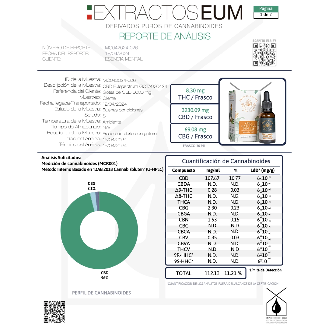 Gotas de CBD 6000mg (30ml) - Imagen 7